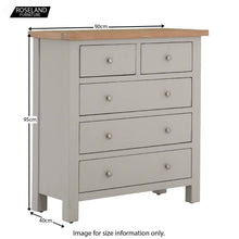 Load image into Gallery viewer, Charlestown Grey 2 Over 3 Chest of Drawers